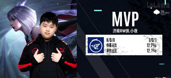 事的金牌 事的金牌