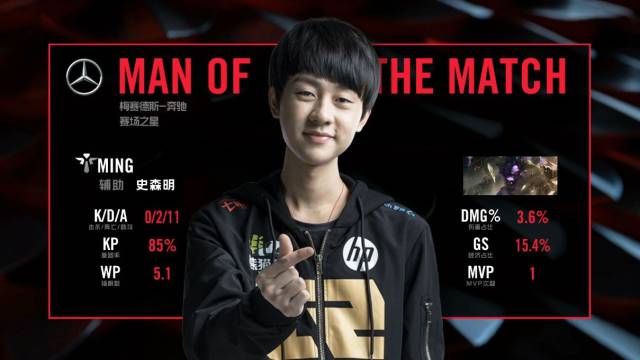 的倡导者 的倡导者