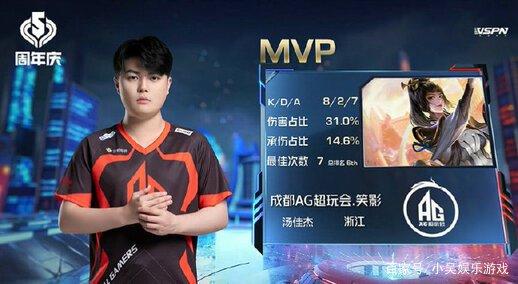 后表现得更 后表现得更