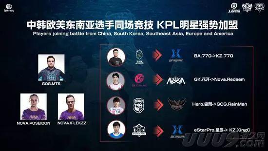 鼓励公共交 鼓励公共交