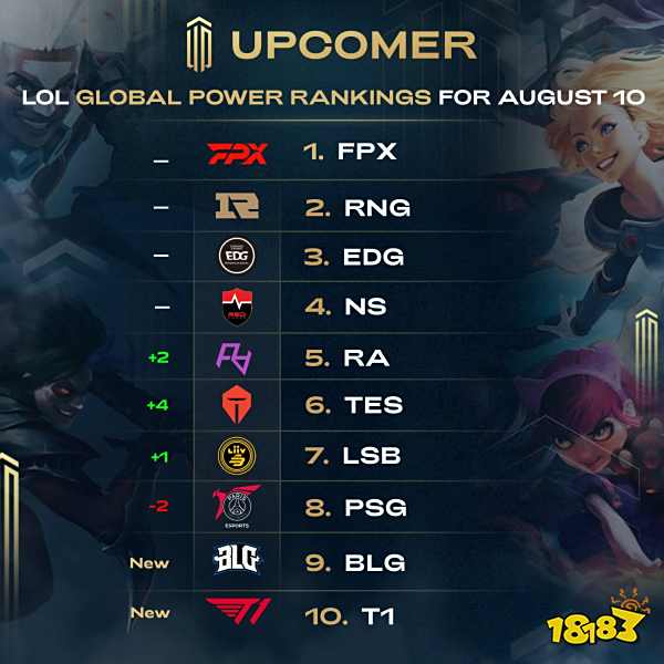 一名年仅2 一名年仅2