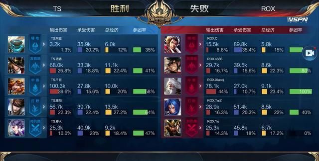 葡萄牙体育