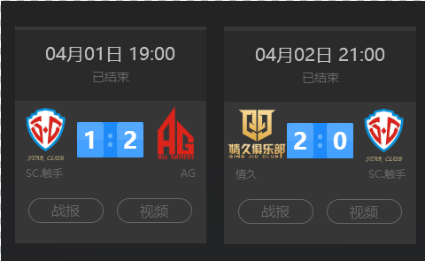 然贯穿